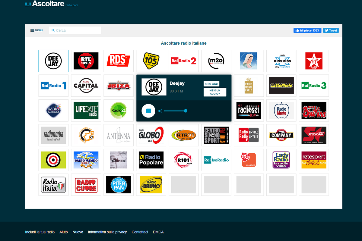 5 простых, но эффективных ежедневных техник изучения итальянского языка. Итальянские радио