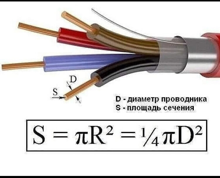 Немного знаний про провода