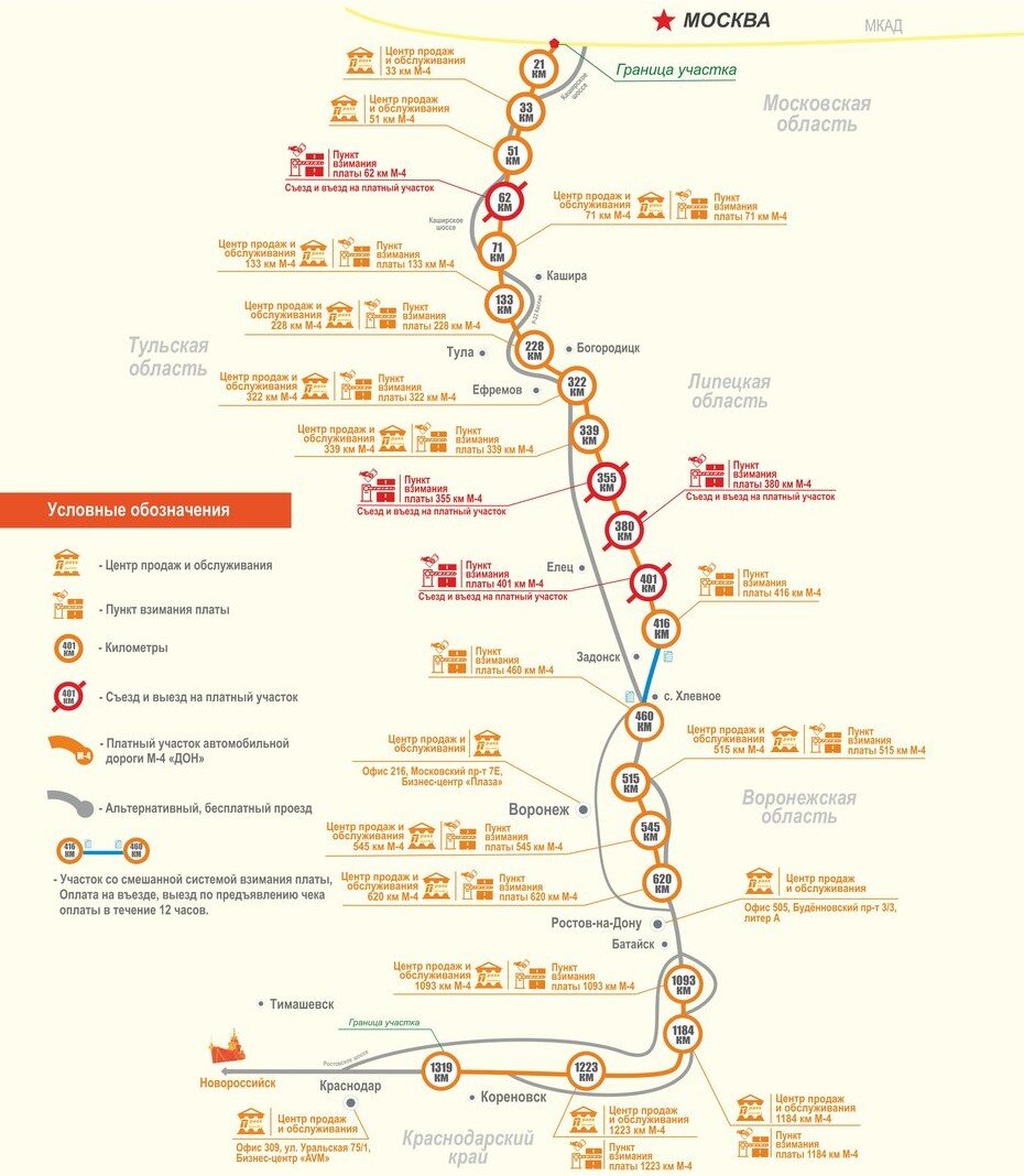 Трасса м4 карта с городами