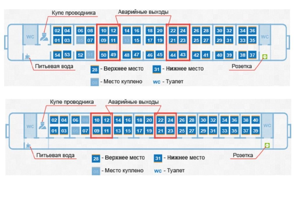Расположение мест в плацкартном вагоне ржд