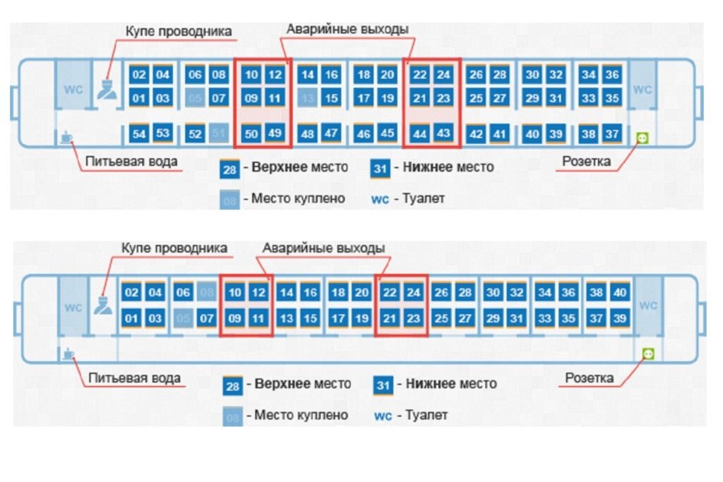 Схема вагона 2с сидячий. Схема вагона с аварийными окнами. Аварийные выходы в плацкартном вагоне схема. Схема мест купейный вагон 2 этажа.