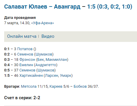  С сайта sports.ru