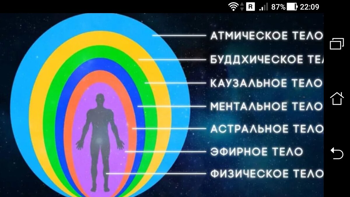 фото Изменение и повышение вибраций Земли Гайя