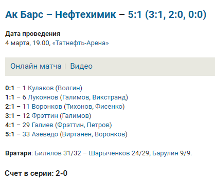 С сайта sports.ru