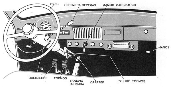 Перемена передач... Музыка!!