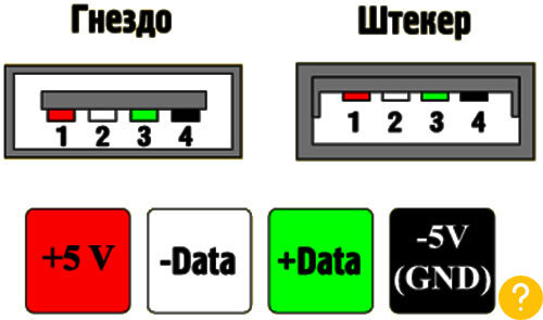 Источник:Яндекс-Картинки
