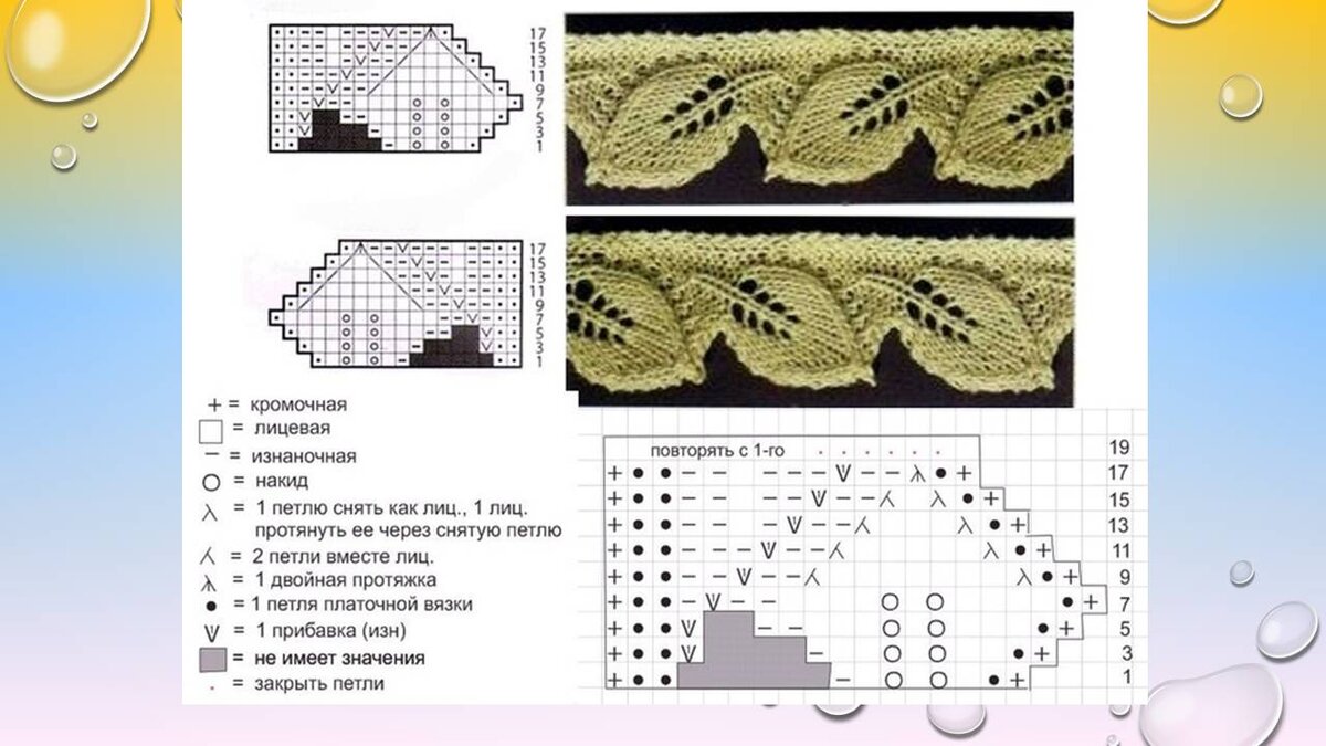Вязаный узор листики спицами схема и описание. Вязание ажурные листочки спицами схемы. Вязка листочки спицами схемы. Вязание листьев схема. Вязаные листочки спицами схемы.