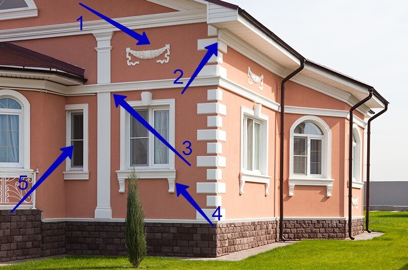 источник: гугл картинки