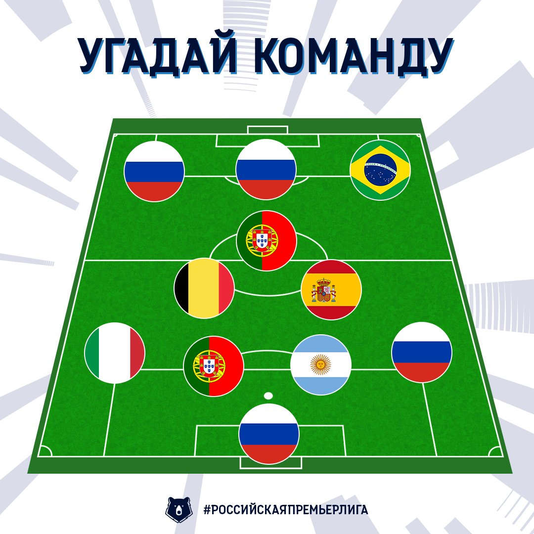 Угадай футбольную команду по эмблеме. Угадай клуб по нации. Угадай футбольную. Приложение угадай футбольный клуб. Угадай футбольную.