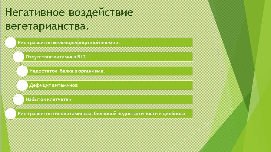Итоговый проект вегетарианство польза или вред Плюсы быть вегетарианцем