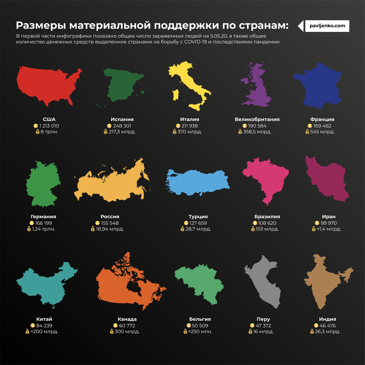 Инфографика страны. Инфографика по странам. Географическая инфографика. Страны.