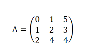 Квадратная матрица А 3-го порядка