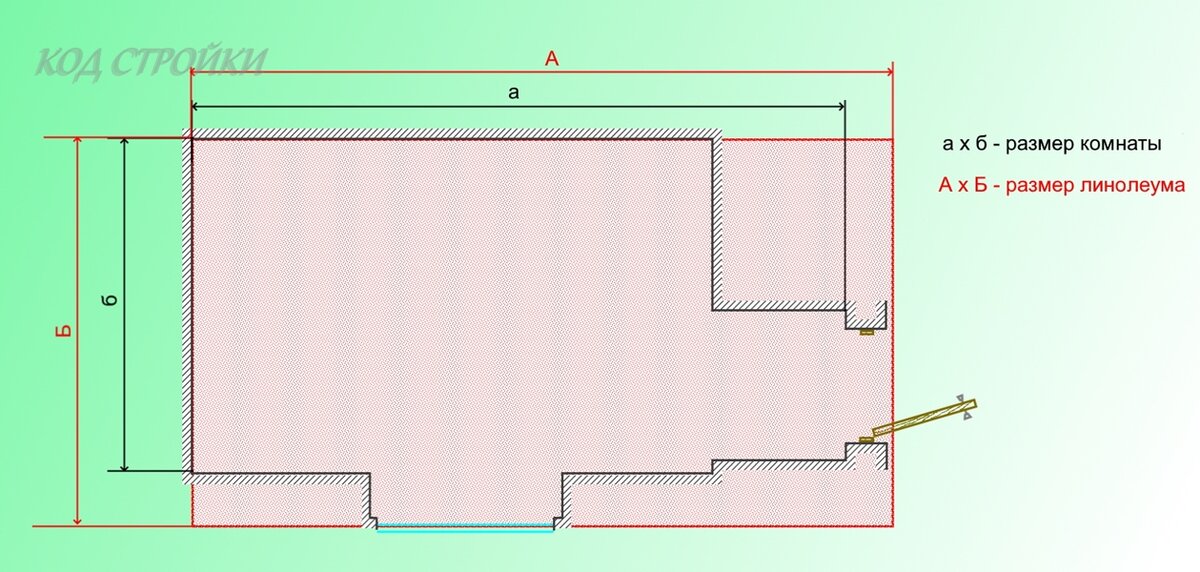 Как посчитать линолеум на кухню