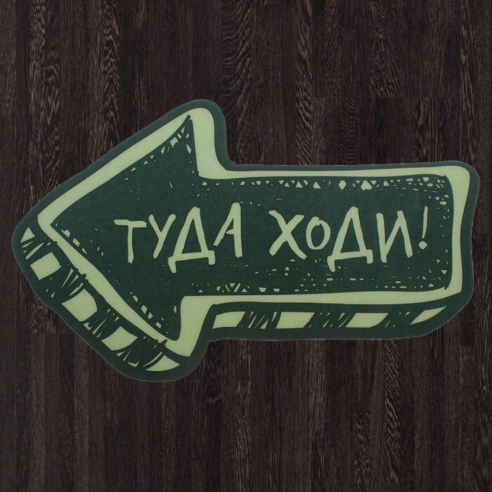 Конкретные указания о чем писать, чтоб получить больше показов.