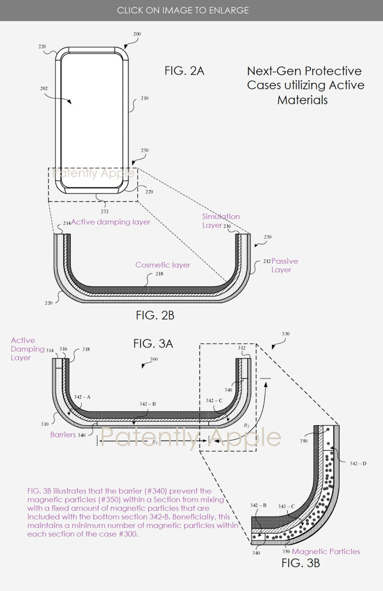 Фото: https://www.patentlyapple.com