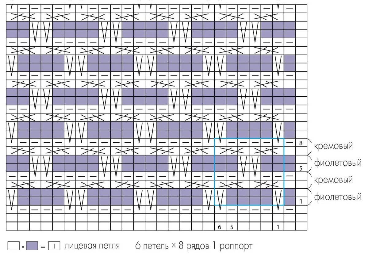 Узор ленивый жаккард спицами