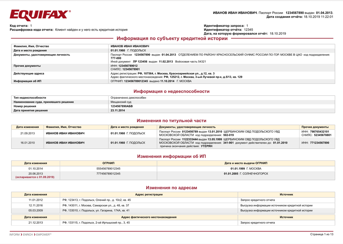 Банк истории кредитов. Equifax бюро кредитных историй. Отчет о кредитной истории. Отчет бюро кредитных историй. Выписка из кредитной истории.