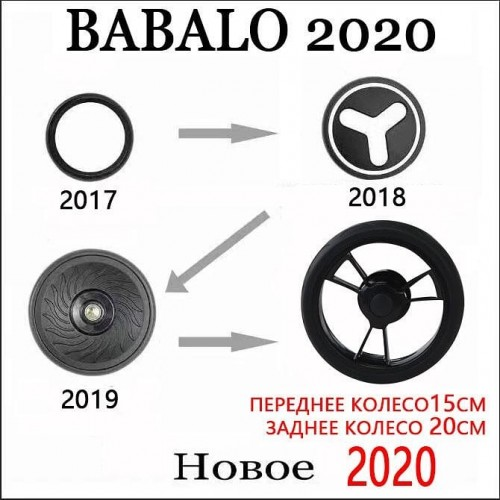 Новые,более практичные колеса