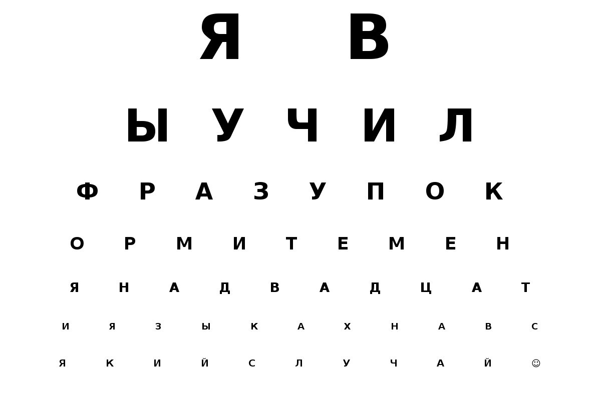 Нарушения зрения таблица. Визометрия. Прикольные таблицы для проверки зрения. Визометрия что это такое в офтальмологии. Визометрия 0.6.