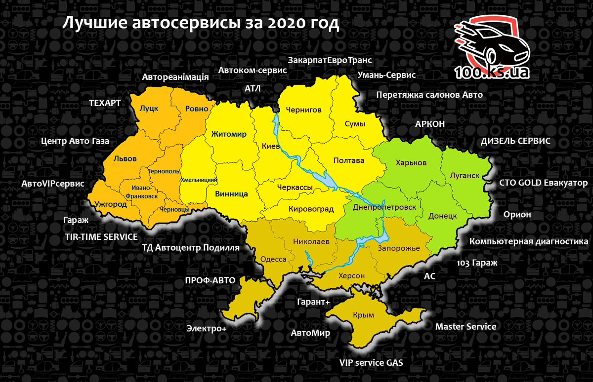 Лучшие автосервисы за 2020 год