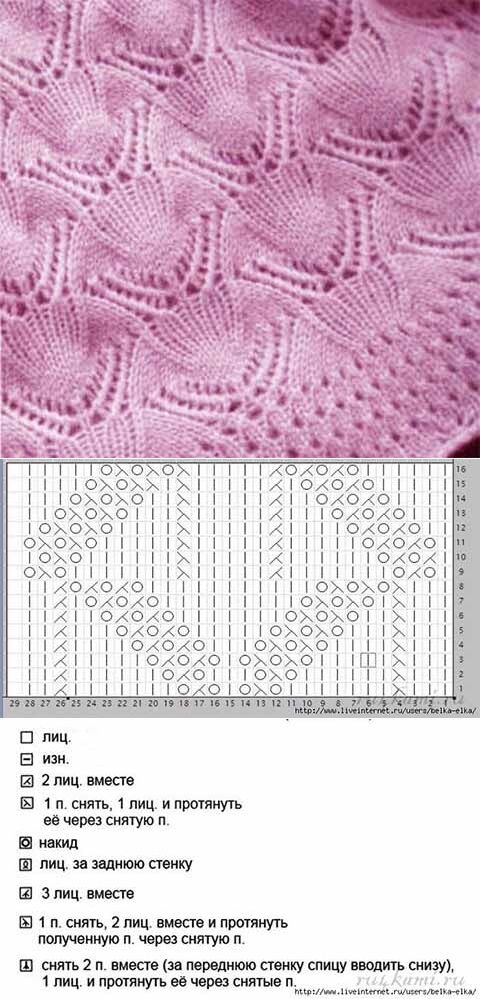 Из свободного доступа в интернет.