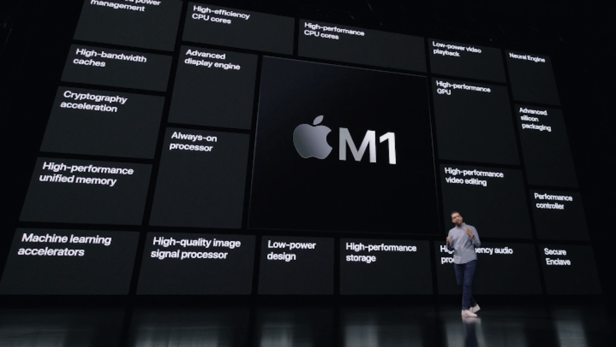 Apple ipad новый презентация