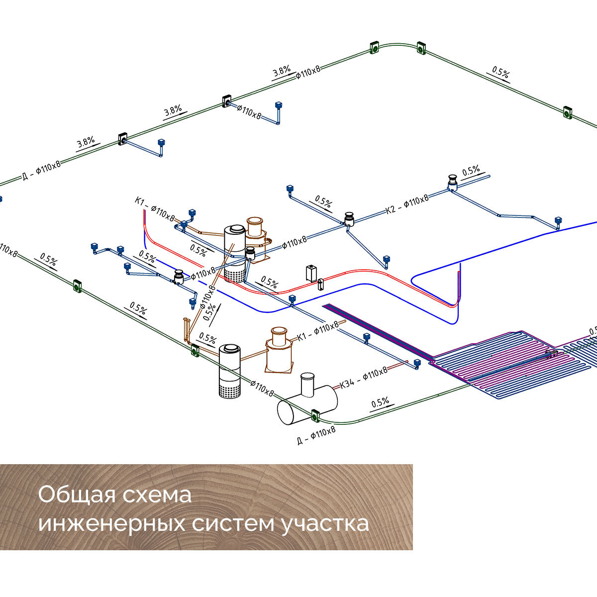 Что такое комплексное строительство домов и как оно экономит время и деньги заказчика