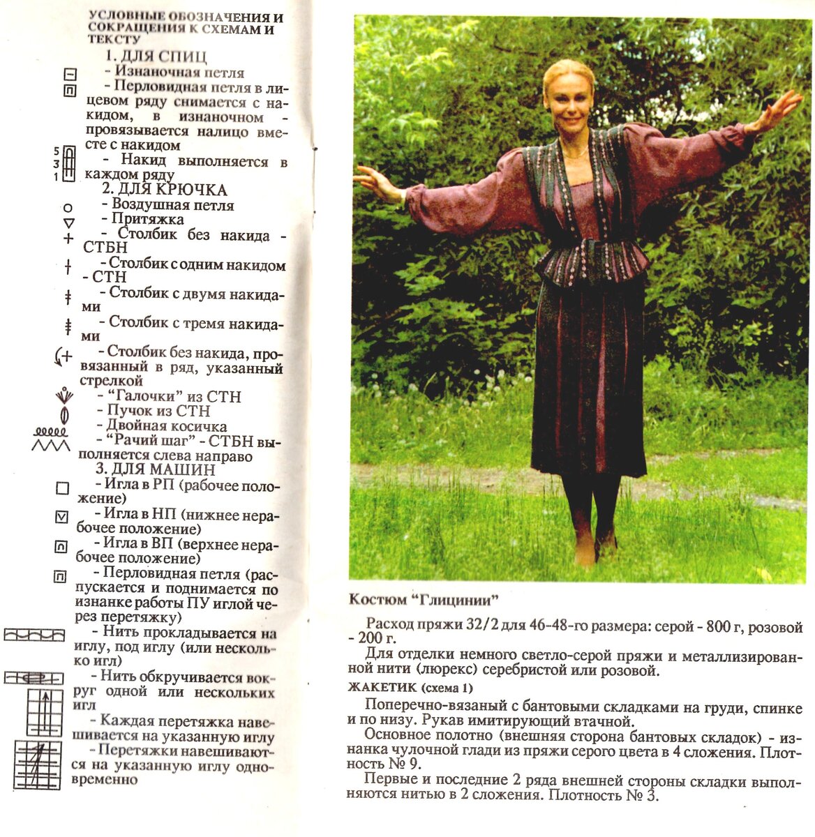 Вязаный костюм "Глициния", автор В.И. Финкельштейн, опубликовано в журнале "Искусство вязания", 1991 г.