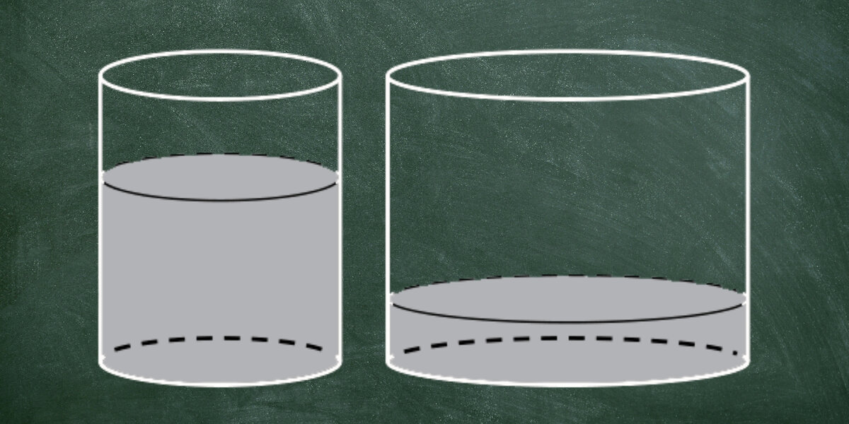 В цилиндрическом сосуде уровень жидкости достигает 2