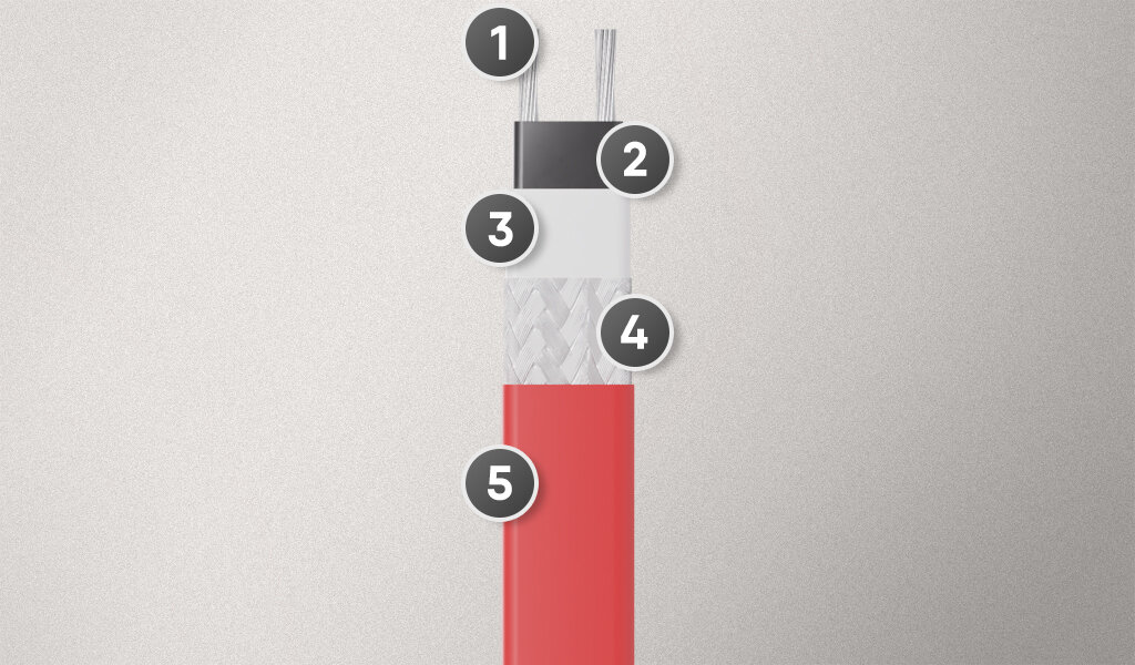 Конструкция греющего кабеля