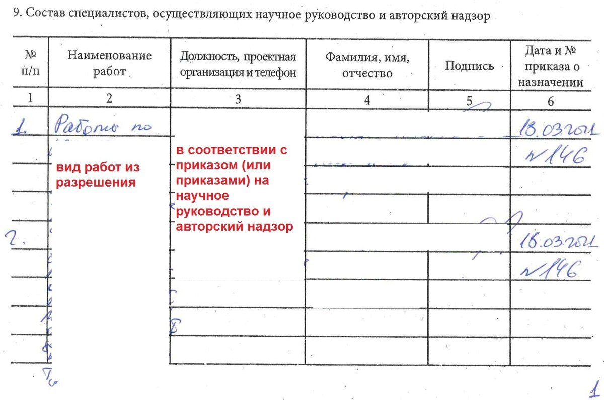 Пронумерованный журнал образец