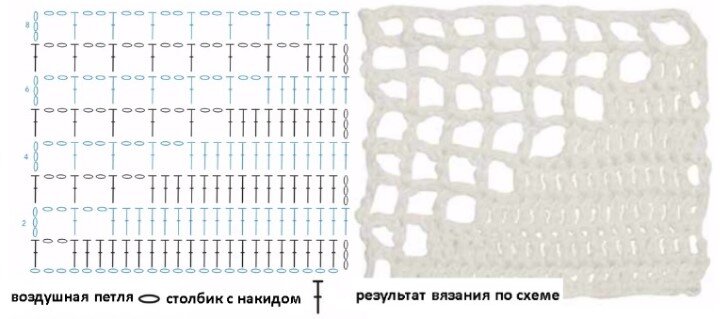 Учебник. Создание средства для анализа и исправления кода