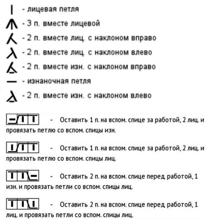 из открытых источников интернет