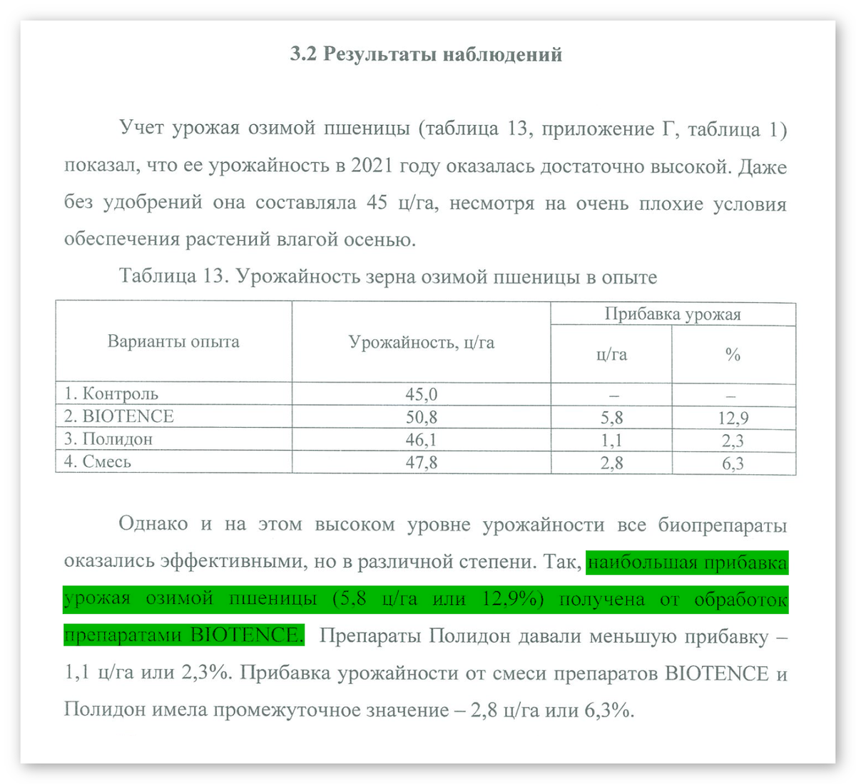 Выкопировка из отчета Воронежского ГАУ им. Петра Первого. Исследование доказало, что под действием BIOTENCE «Антистресс» растения потребляют больше азота, калия и фосфора, что положительно влияет на урожайность