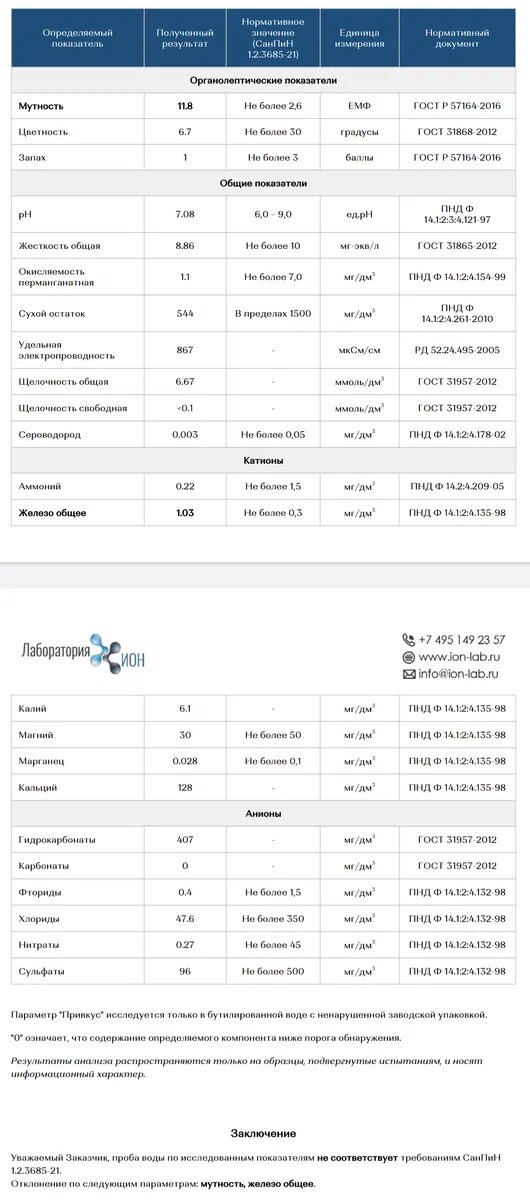Наш анализ