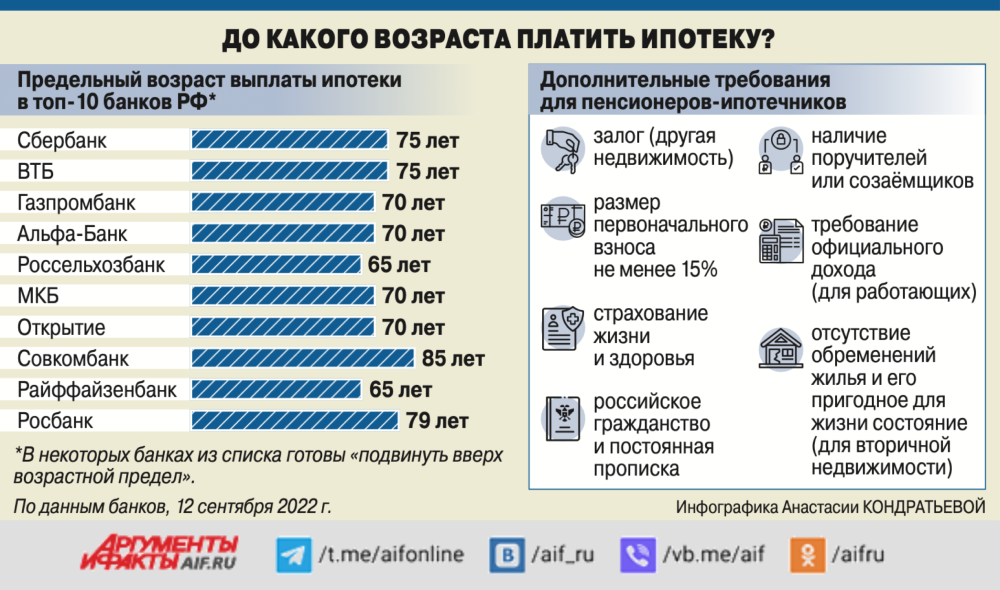    Нажмите для увеличения