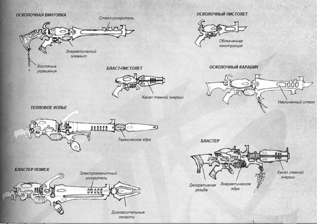 Цитадель схемы орудий. Осколочная винтовка Эльдар. Вархаммер 40000 вооружение эльдары. Оружие Эльдар вархаммер. Вархаммер 40000 оружие тёмных Эльдар.