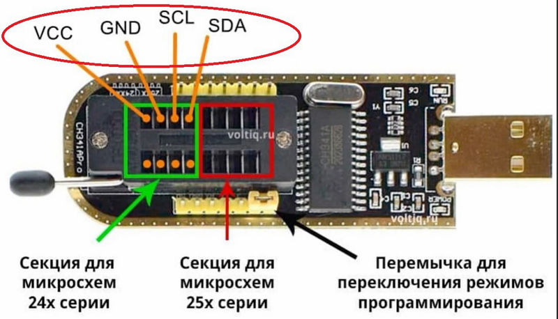 Прошивка для разгона Antminer S19 90Th 126 чипов | Cryptoage.com | Дзен