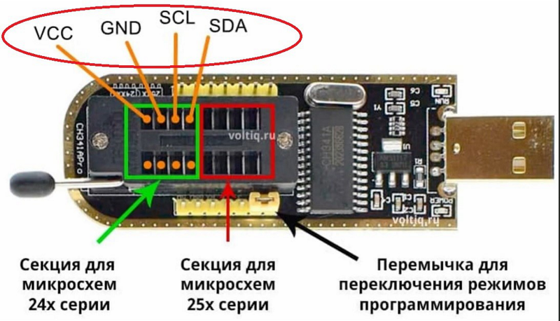 Универсальный программатор Unismart 3