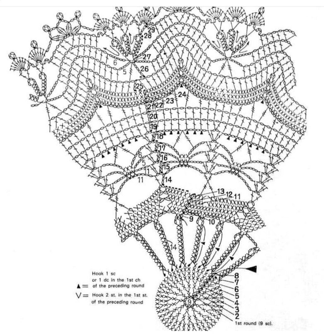 Красивые схемы салфеток. Схема салфетки крючком Жозефина. Нарядные салфетки крючком схемы. Кружевная салфетка крючком схема. Большая круглая салфетка крючком схема.