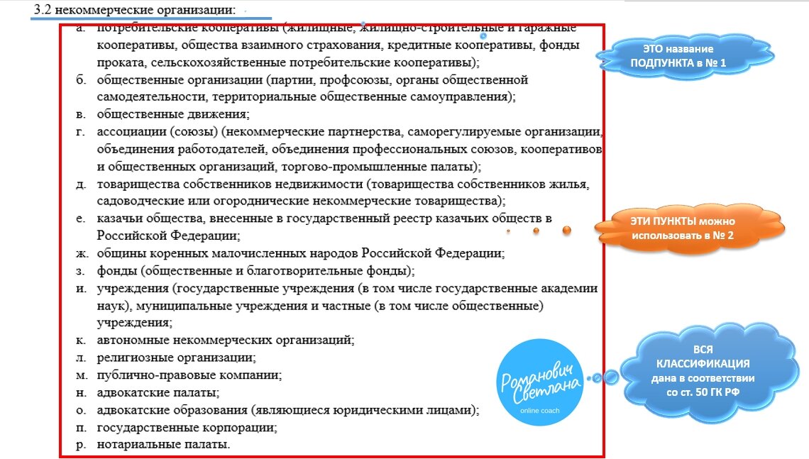 Виды потребительских кооперативов. Фонд найм. Фонд фондов. Фонды проката примеры. Виды основных производственных фондов.