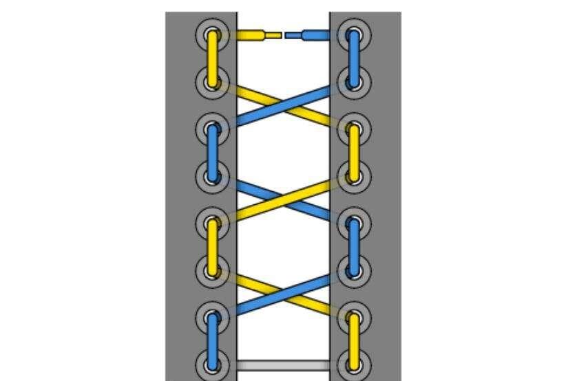 Схема шнуровки кроссовок