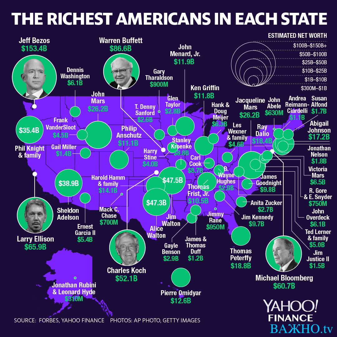 Самые богатые люди в каждом штате.