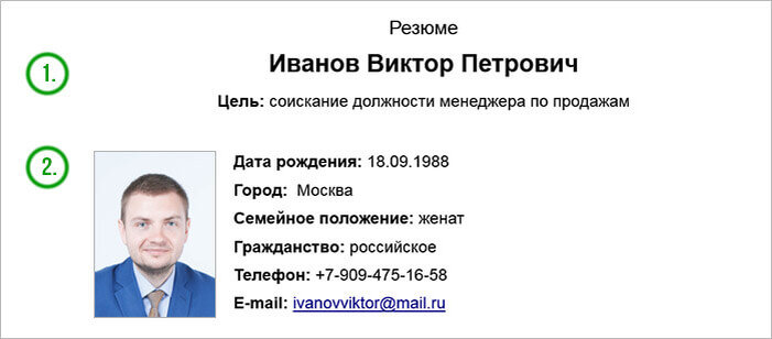 Работодатель сразу видит ключевую информацию о вас и контакты