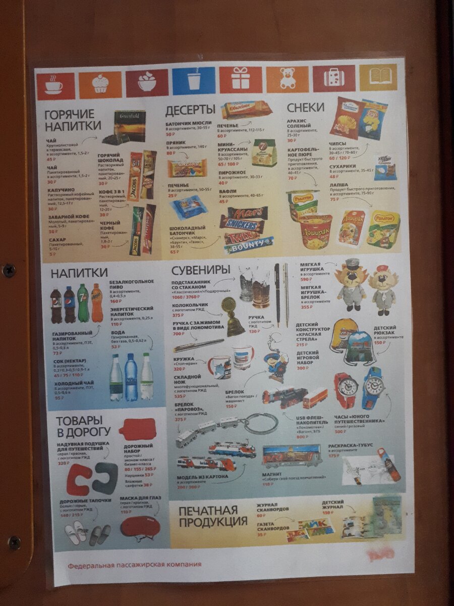 Продукты у проводников.