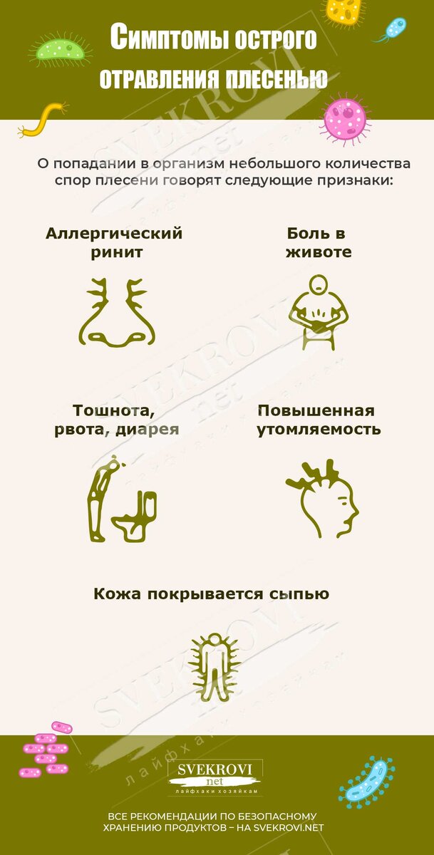 Отравление плесенью