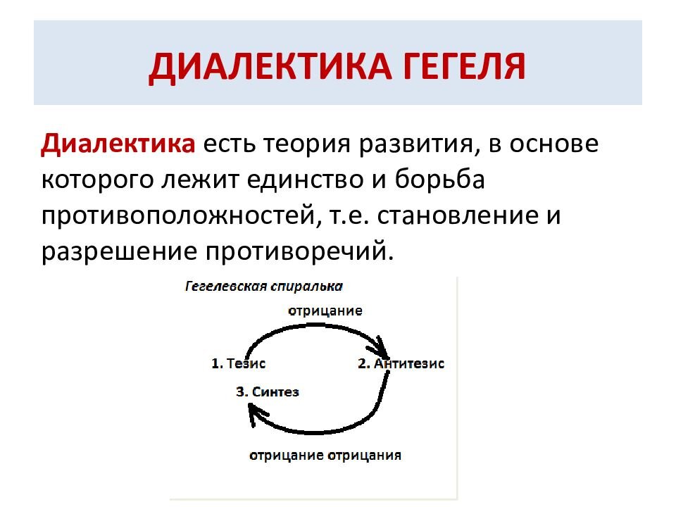 Диалектика это. Диалектическая схема Гегеля. Формула диалектики Гегеля. Диалектическая философия Гегеля кратко. Диалектика Гегеля 3 закона.