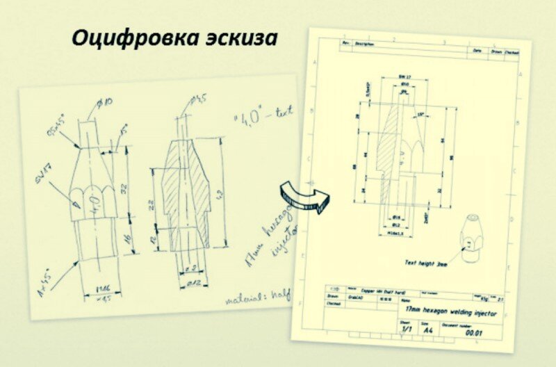 Ассоциативный чертеж. Увеличено на чертеже. Чертежи старого образца. Восстановление старых чертежей. ГАЗ САПР чертежи.