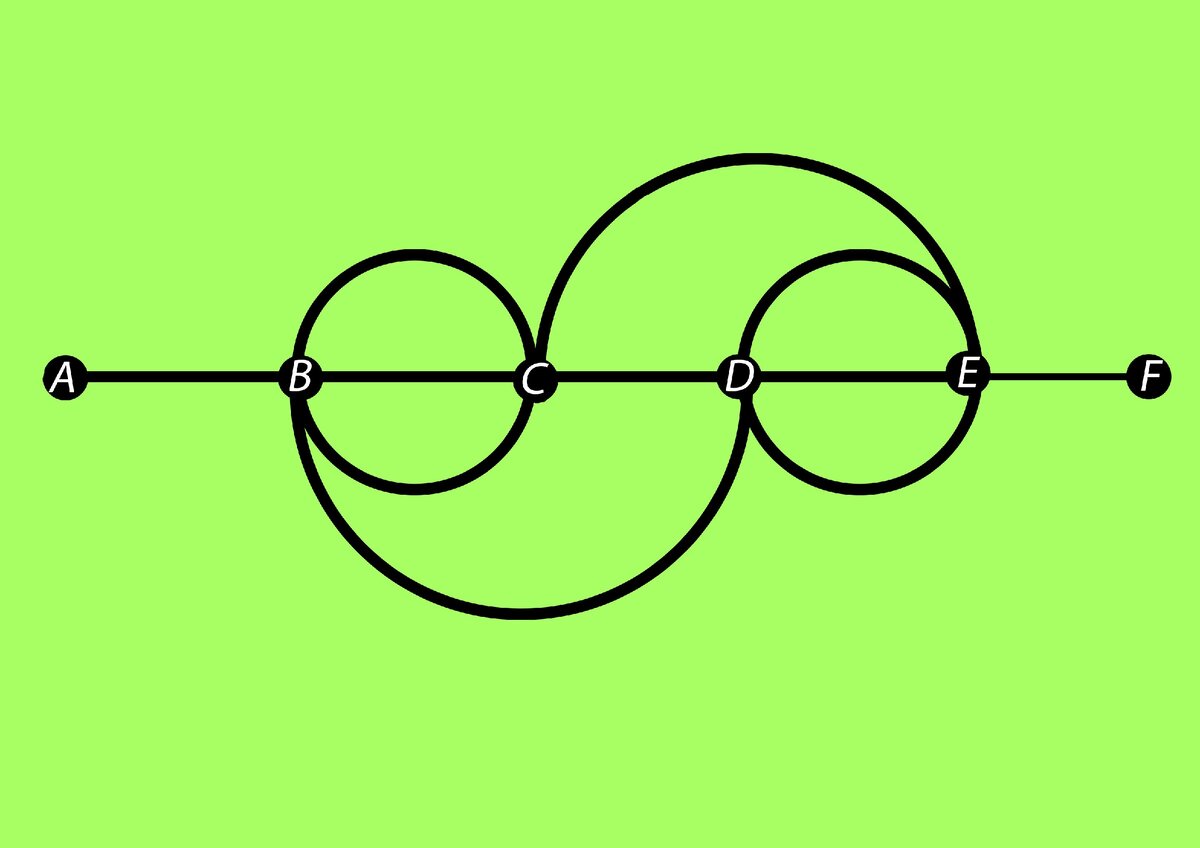 План метро.