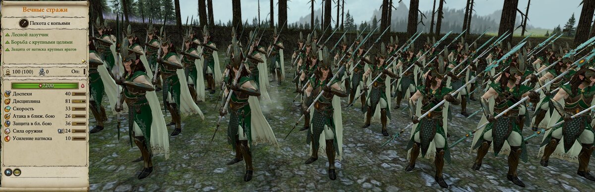 кодекс стража 4. Warhammer 40k кровавый договор. страницы кодекса doom. характеристики вархаммер. зеленые фонари сектора 2814.